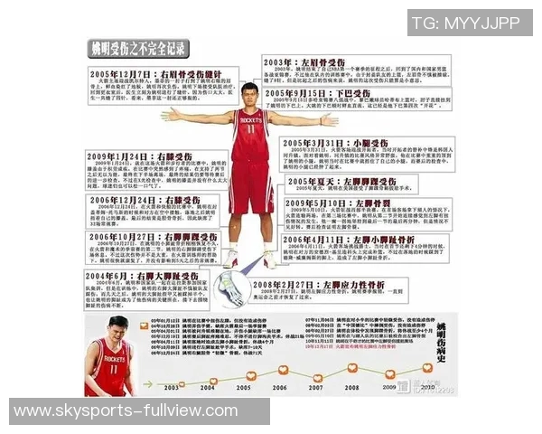 姚明赛季罚球表现分析及其对球队胜负的影响探讨